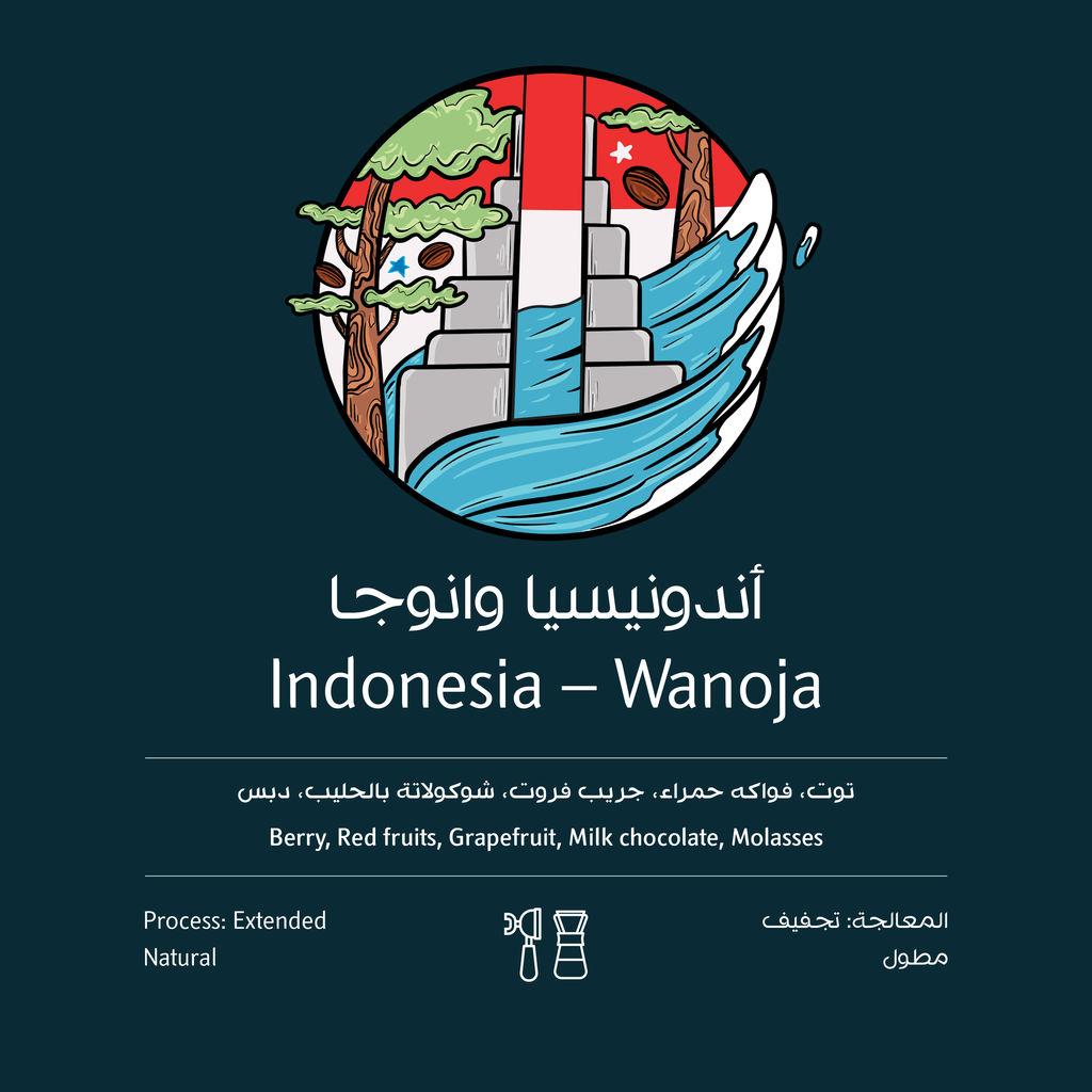Indonesia Wanoga Extended 