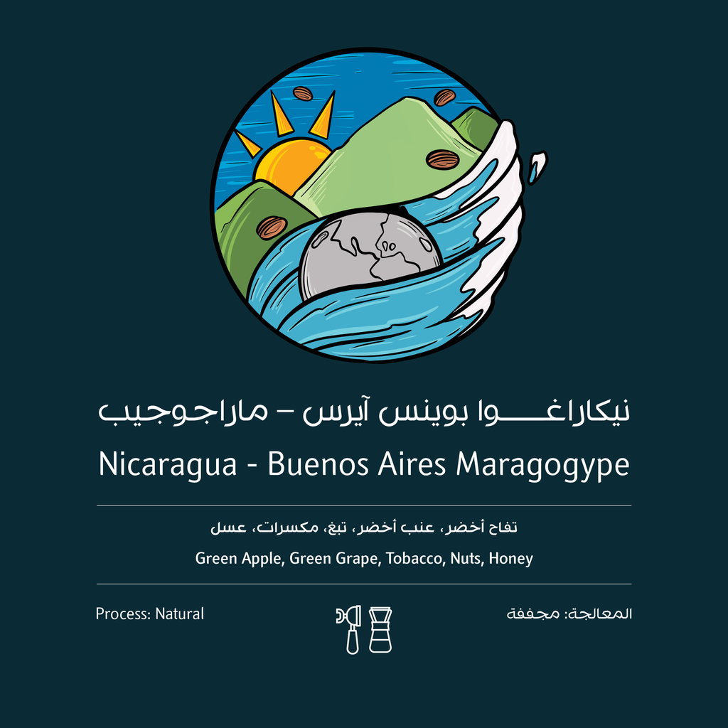 Nicaragua Buenos Aires  